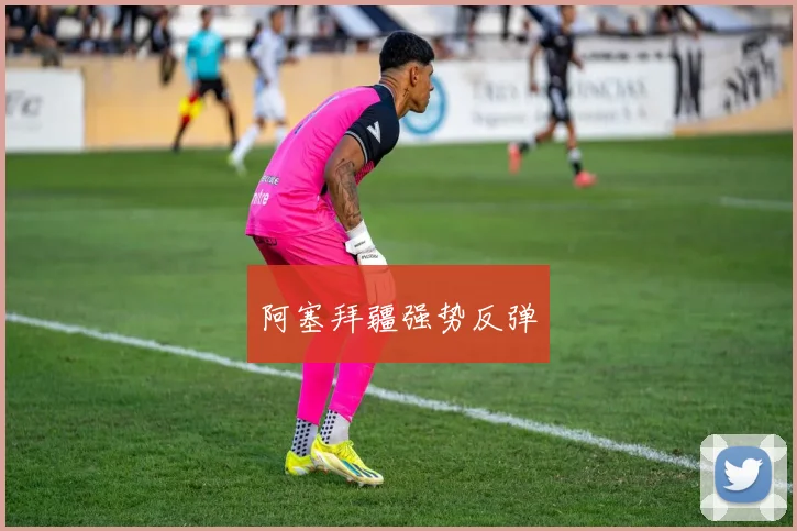 阿塞拜疆强势反弹